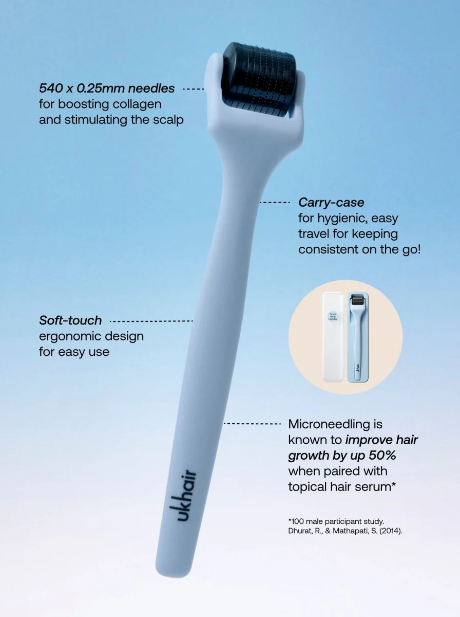 Advanced Scalp Dermaroller - Image 4