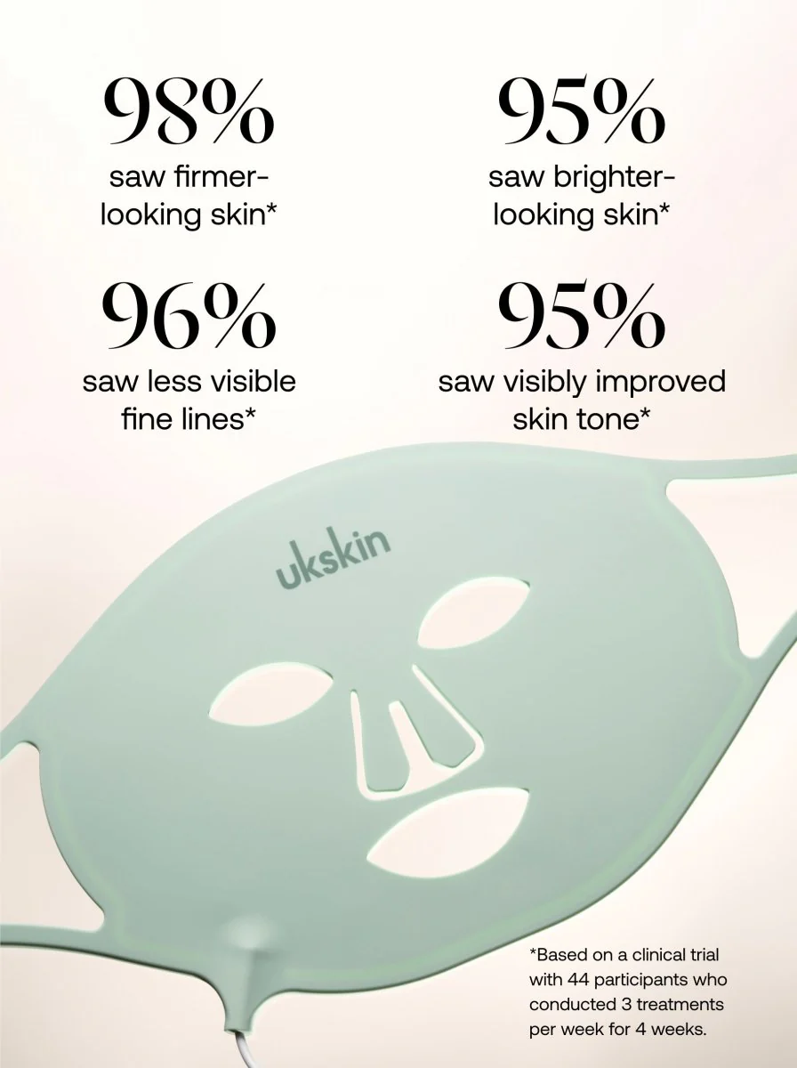 LED Dual Light Pro-Therapy Face Mask - Image 3