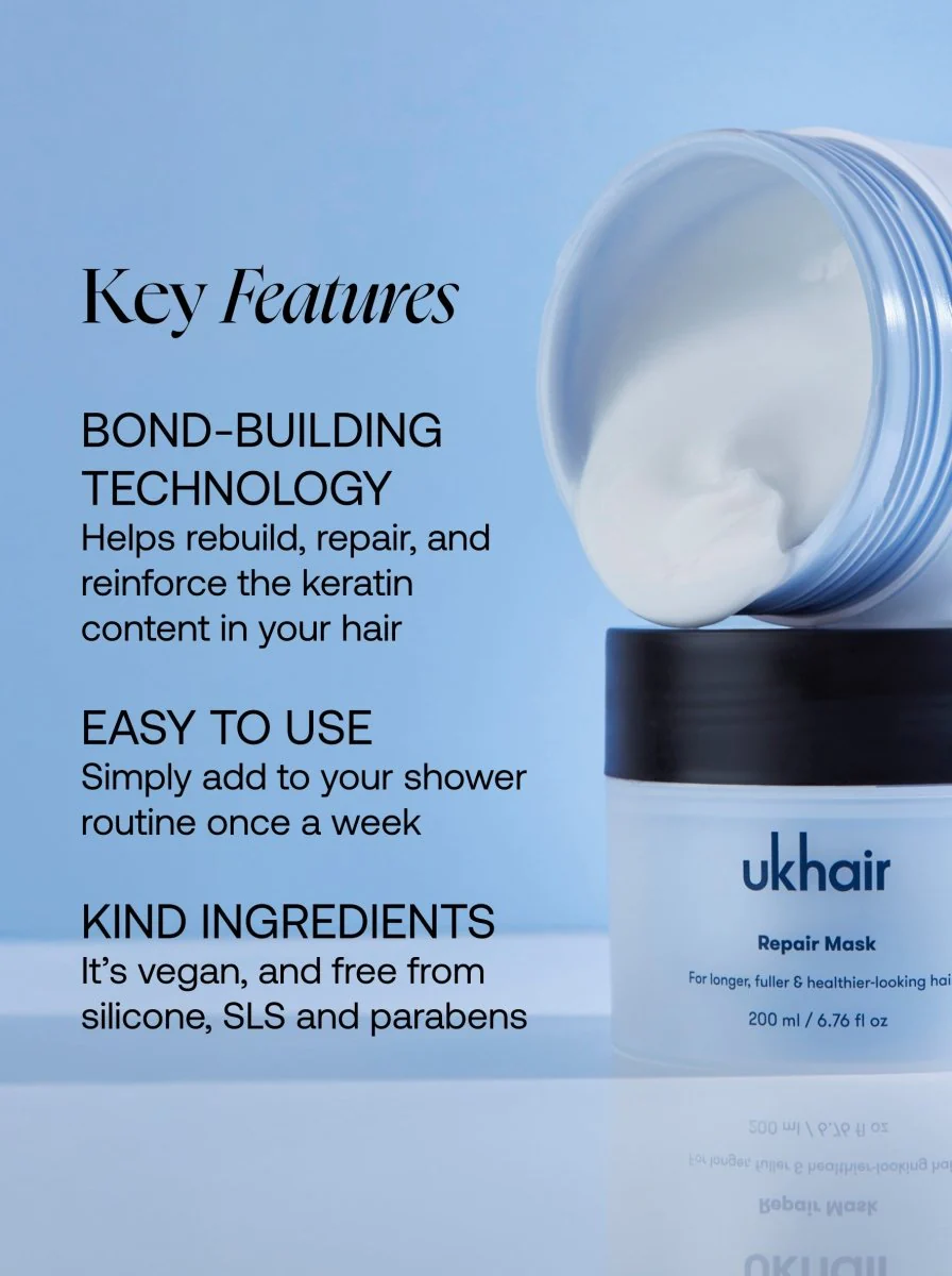 The Hair Care Essentials - Image 7